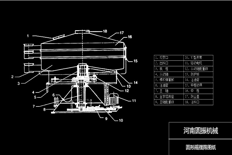 圓形搖擺篩設(shè)備結(jié)構(gòu)圖